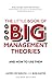 Little Book of Big Management Theories, The