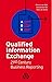 Qualified Information Exchange