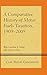A Comparative History of Motor Fuels Taxation, 1909–2009 by Carl-Henry Geschwind