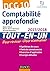 DCG 10 - Comptabilité appro...