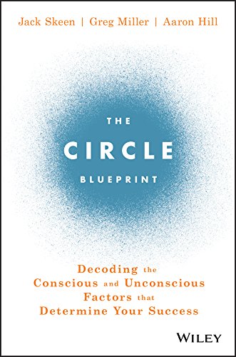 The Circle Blueprint: Decoding the Conscious and Unconscious Factors that Determine Your Success (Hardcover)