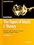 The Topos of Music I: Theory: Geometric Logic, Classification, Harmony, Counterpoint, Motives, Rhythm (Computational Music Science)