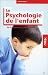 La psychologie de l'enfant