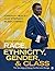Race, Ethnicity, Gender, and Class: The Sociology of Group Conflict and Change