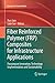 Fiber Reinforced Polymer (FRP) Composites for Infrastructure Applications: Focusing on Innovation, Technology Implementation and Sustainability (Strategies for Sustainability)