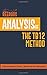 Analysis of The TB12 Method: A Book Buyer's Guide | with Review & Key Takeaways