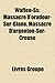 Waffen-SS: Massacre D'Oradour-Sur-Glane, Massacre de Tulle, Massacre D'Argenton-Sur-Creuse