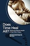 Does Time Heal All? Exploring Mental Health in the First Three Years