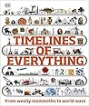 Timelines of Ever...