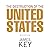 The Destruction of the United States by James Key