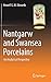 Nantgarw and Swansea Porcelains: An Analytical Perspective