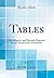 Tables: Metrological, and Physical, Prepared for the Smithsonian Institution (Classic Reprint)