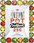 The Yummy Instant Pot Cookbook: 250 Most Affordable, Delicious and Easy Instant Pot Recipes for Your Electric Pressure Cooker