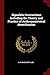 Signaletic Instructions Including the Theory and Practice of Anthropometrical Identification