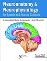 Neuroanatomy and Neurophysiology for Speech and Hearing Sciences Neuroanatomy and Neurophysiology for Speech and Hearing Sciences