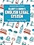 English Legal System
