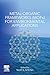 Metal-Organic Frameworks (MOFs) for Environmental Applications