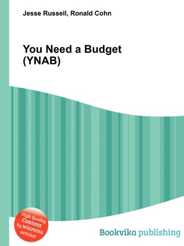 You Need a Budget (Ynab)
