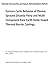 Furnace Cyclic Behavior of ...