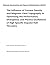 The Influence of Current De...