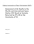 Assessment of Air Quality i...