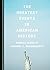 The Greatest Events in American History by Michael F. Shaughnessy