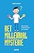 Het millenial mysterie