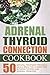 Adrenal Thyroid Connection ...