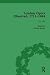 London Opera Observed 1711–...