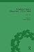 London Opera Observed 1711–...