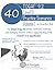 40 TOGAF® 9.2 Level 2 Pract...