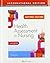Health Assessment Nursing 6...