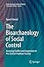 The Bioarchaeology of Social Control by Ryan P. Harrod