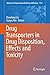 Drug Transporters in Drug Disposition, Effects and Toxicity by Xiaodong Liu