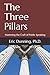 The Three Pillars: Mastering the Craft of Public Speaking