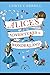 Alice's Adventures in Wonderland