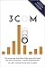 3Com: The unsung saga of th...