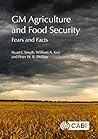GM Agriculture and Food Security: Fears and Facts