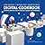 Digital Cookbook: Essential...
