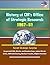 History of CIA's Office of Strategic Research, 1967-81 - Soviet Strategic Surprise, Suspected ICBM, Missile, and Bomber Gaps, Cuban Missile Crisis, ABM Controversy, Nuclear Treaties, Afghan Invasion
