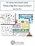 The Customer-Centric Archit...