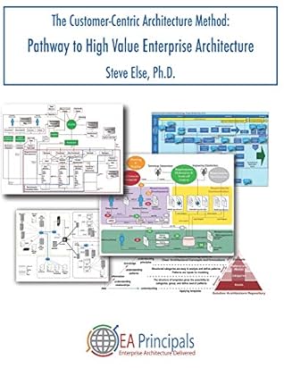 The Customer-Centric Architecture Method: Pathway to High Value Enterprise Architecture