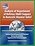 Analysis of Department of Defense (Dod) Support in Domestic Disaster Relief - Analysis of Federal Response to 2017 Hurricanes Harvey, Irma, and Maria, Importance of Pre-Positioning Supplies