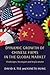 Dynamic Growth of Chinese F...