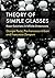 Theory of Simple Glasses: E...