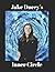 Jake Ducey's Inner Circle by Jake Ducey