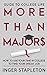 More Than Majors: How to use your time in college to find your dream job, Guide to College Life