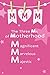 The Three Ms of Motherhood:...