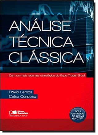 Análise Técnica Clássica