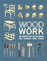 Woodwork: The Com...